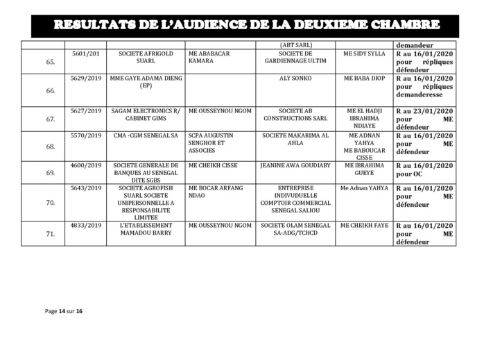 Tribunal du Commerce: Délibérés des Audiences de la 2e Chambre du jeudi 9 janvier