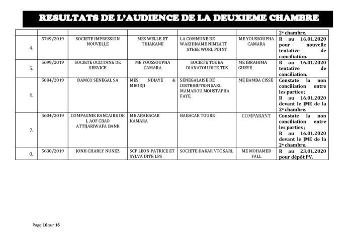 Tribunal du Commerce: Délibérés des Audiences de la 2e Chambre du jeudi 9 janvier