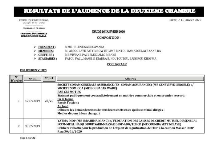 Tribunal du Commerce: Délibérés des Audiences de la 2e Chambre du jeudi 16 janvier