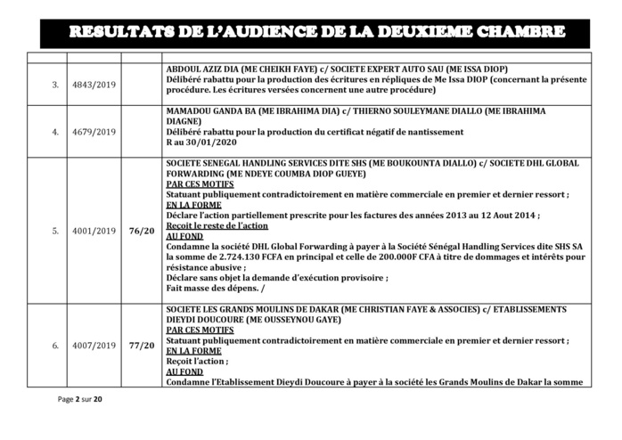 Tribunal du Commerce: Délibérés des Audiences de la 2e Chambre du jeudi 16 janvier