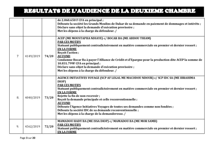 Tribunal du Commerce: Délibérés des Audiences de la 2e Chambre du jeudi 16 janvier