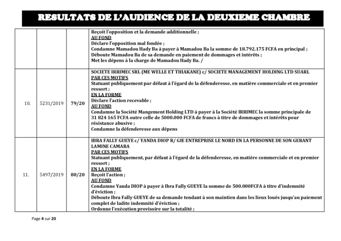 Tribunal du Commerce: Délibérés des Audiences de la 2e Chambre du jeudi 16 janvier