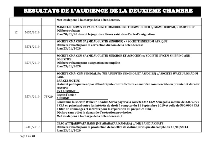 Tribunal du Commerce: Délibérés des Audiences de la 2e Chambre du jeudi 16 janvier