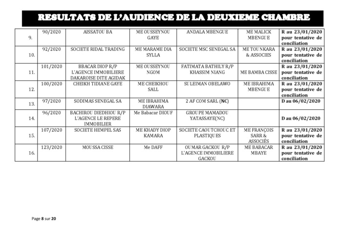 Tribunal du Commerce: Délibérés des Audiences de la 2e Chambre du jeudi 16 janvier