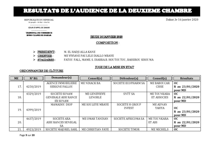 Tribunal du Commerce: Délibérés des Audiences de la 2e Chambre du jeudi 16 janvier