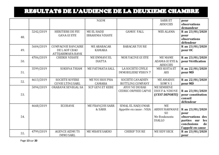 Tribunal du Commerce: Délibérés des Audiences de la 2e Chambre du jeudi 16 janvier