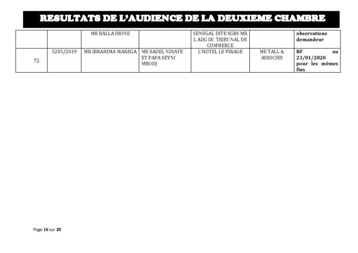 Tribunal du Commerce: Délibérés des Audiences de la 2e Chambre du jeudi 16 janvier