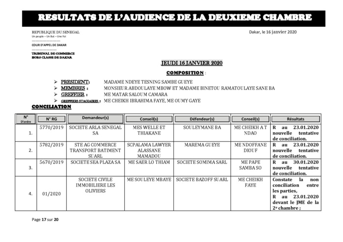 Tribunal du Commerce: Délibérés des Audiences de la 2e Chambre du jeudi 16 janvier