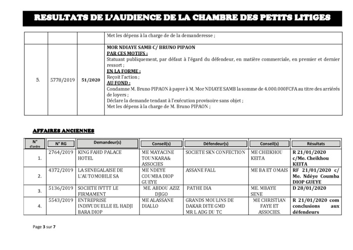 Tribunal du Commerce: Délibérés des Audiences de la Chambre des Petits Litiges du mardi 14 janvier