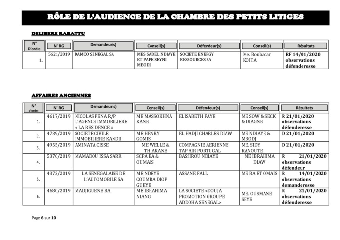 Tribunal du Commerce: Délibérés des Audiences du mardi 7 janvier