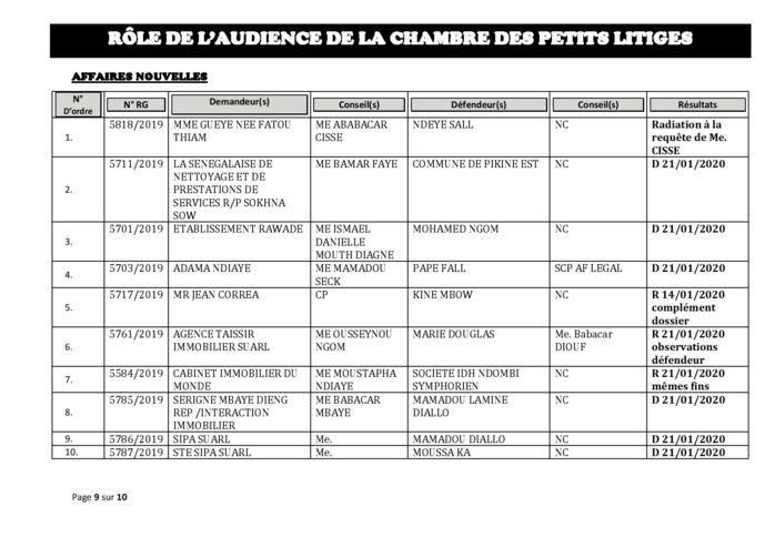 Tribunal du Commerce: Délibérés des Audiences du mardi 7 janvier