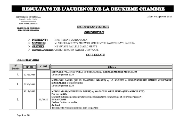 Tribunal du Commerce: Délibérés des Audiences de la 2e Chambre du jeudi 2 janvier