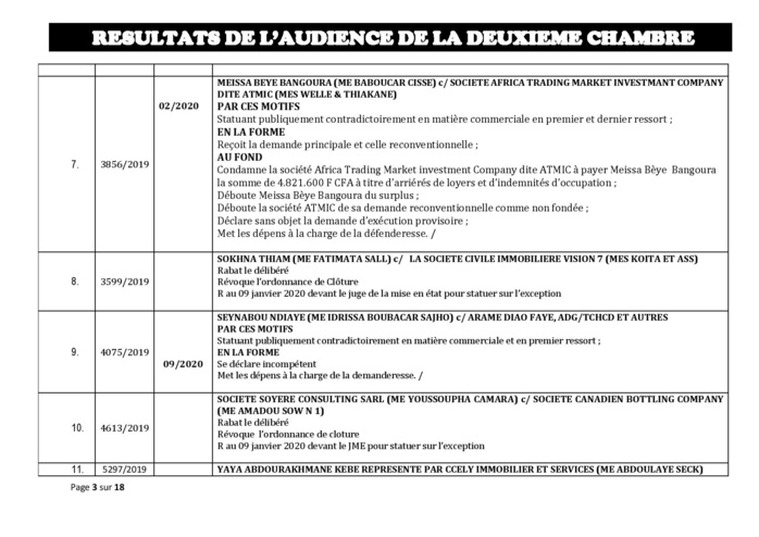 Tribunal du Commerce: Délibérés des Audiences de la 2e Chambre du jeudi 2 janvier