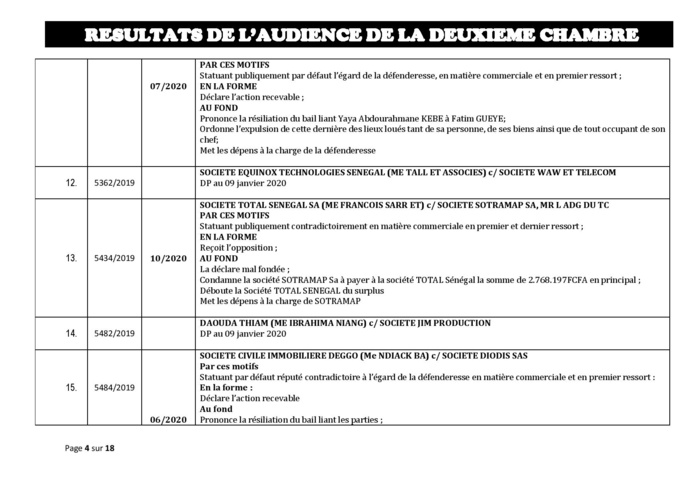 Tribunal du Commerce: Délibérés des Audiences de la 2e Chambre du jeudi 2 janvier