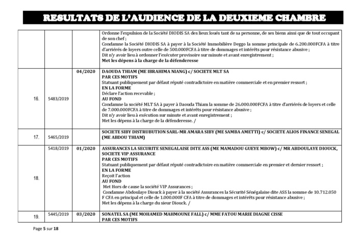 Tribunal du Commerce: Délibérés des Audiences de la 2e Chambre du jeudi 2 janvier