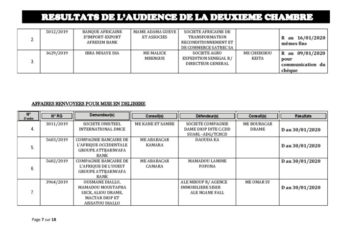 Tribunal du Commerce: Délibérés des Audiences de la 2e Chambre du jeudi 2 janvier