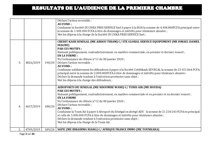 Tribunal du Commerce: Délibérés des Audiences de la Première Chambre du mercredi 5 février