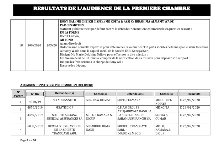 Tribunal du Commerce: Délibérés des Audiences de la Première Chambre du mercredi 5 février