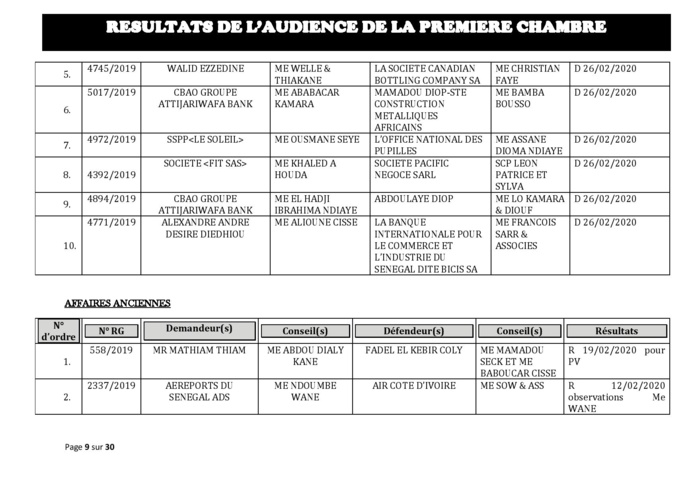 Tribunal du Commerce: Délibérés des Audiences de la Première Chambre du mercredi 5 février