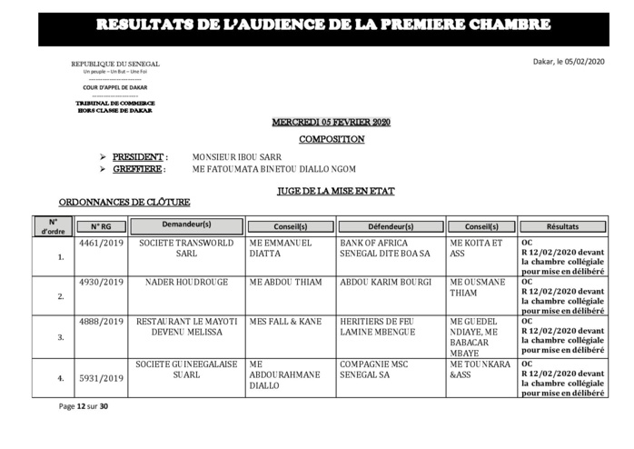 Tribunal du Commerce: Délibérés des Audiences de la Première Chambre du mercredi 5 février