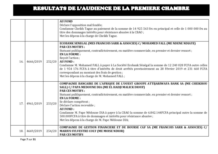 Tribunal du Commerce: Délibérés des Audiences du mercredi 12 février