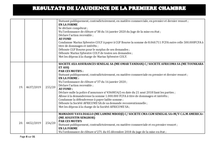 Tribunal du Commerce: Délibérés des Audiences du mercredi 12 février