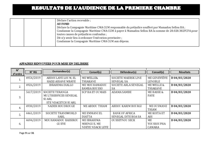 Tribunal du Commerce: Délibérés des Audiences du mercredi 12 février