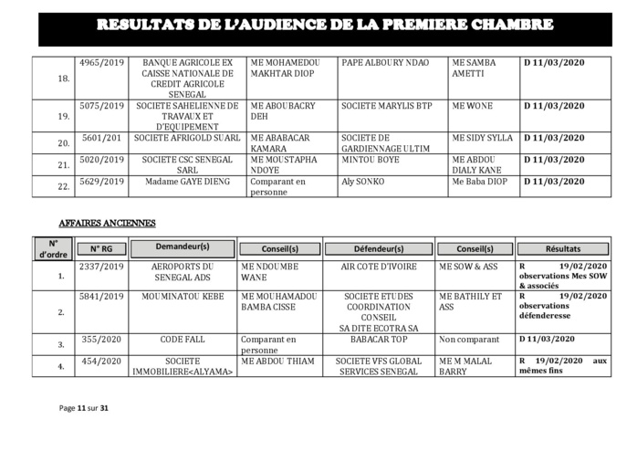 Tribunal du Commerce: Délibérés des Audiences du mercredi 12 février