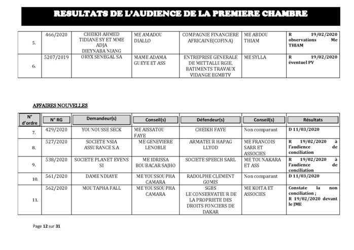 Tribunal du Commerce: Délibérés des Audiences du mercredi 12 février