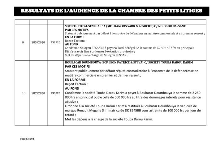 Tribunal du Commerce: Délibérés des Audiences de la Chambre des Petits Litiges du mardi 11 février