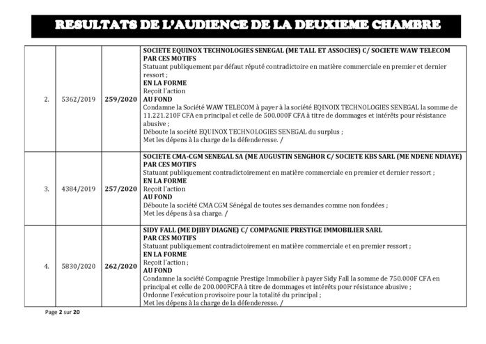 Tribunal du Commerce: Délibérés des Audiences de la 2e Chambre du jeudi 13 février