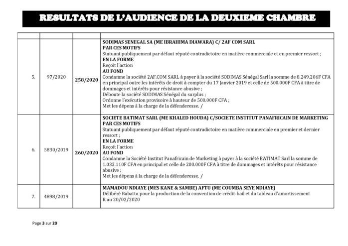 Tribunal du Commerce: Délibérés des Audiences de la 2e Chambre du jeudi 13 février