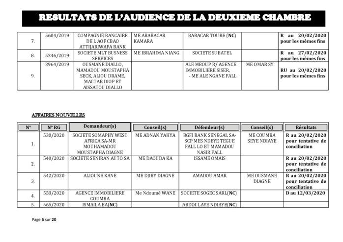 Tribunal du Commerce: Délibérés des Audiences de la 2e Chambre du jeudi 13 février