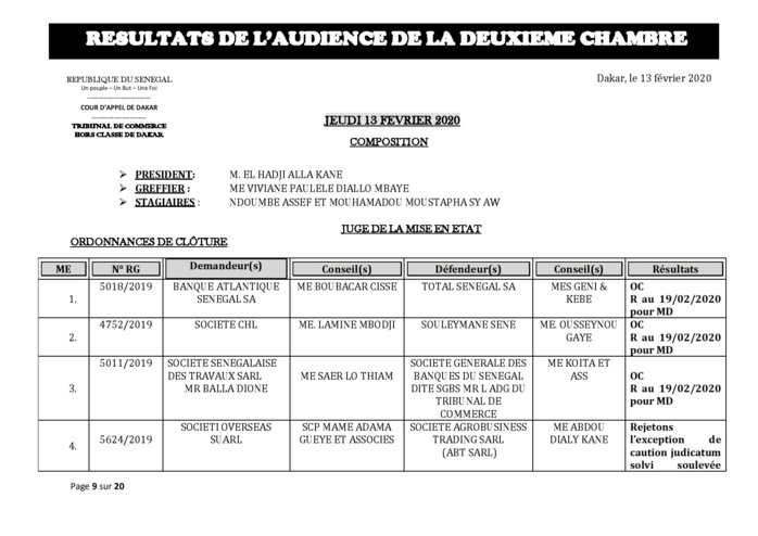 Tribunal du Commerce: Délibérés des Audiences de la 2e Chambre du jeudi 13 février