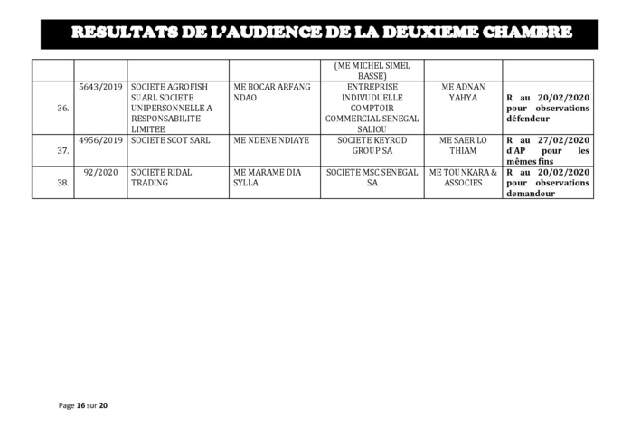 Tribunal du Commerce: Délibérés des Audiences de la 2e Chambre du jeudi 13 février