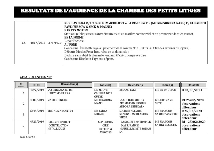 Tribunal du Commerce: Délibérés des Audiences de la Chambre des Petits Litiges du mardi 18  février