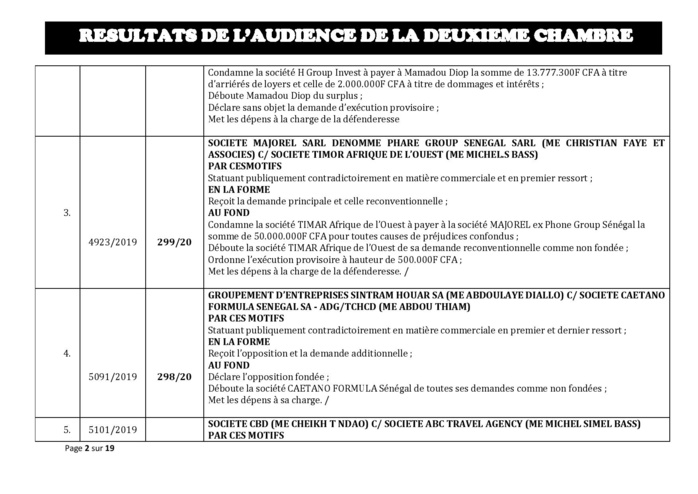 Tribunal du Commerce: Délibérés des Audiences de la 2e Chambre du jeudi 20 février