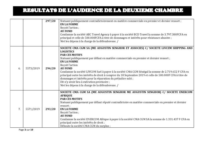 Tribunal du Commerce: Délibérés des Audiences de la 2e Chambre du jeudi 20 février