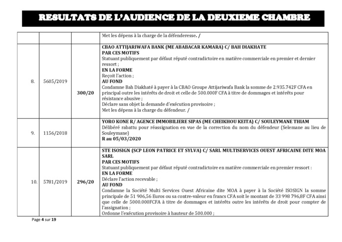 Tribunal du Commerce: Délibérés des Audiences de la 2e Chambre du jeudi 20 février