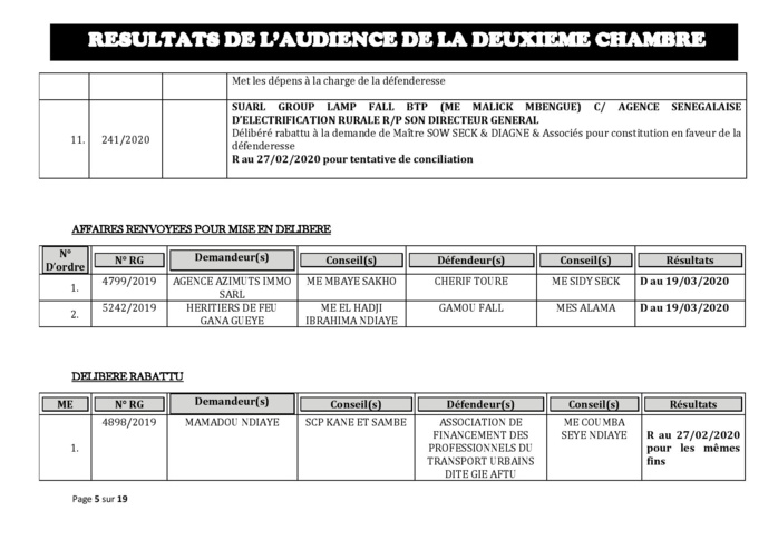 Tribunal du Commerce: Délibérés des Audiences de la 2e Chambre du jeudi 20 février