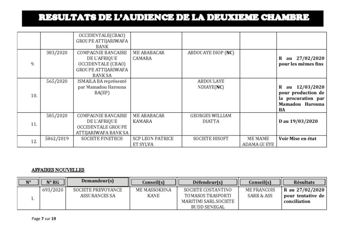 Tribunal du Commerce: Délibérés des Audiences de la 2e Chambre du jeudi 20 février