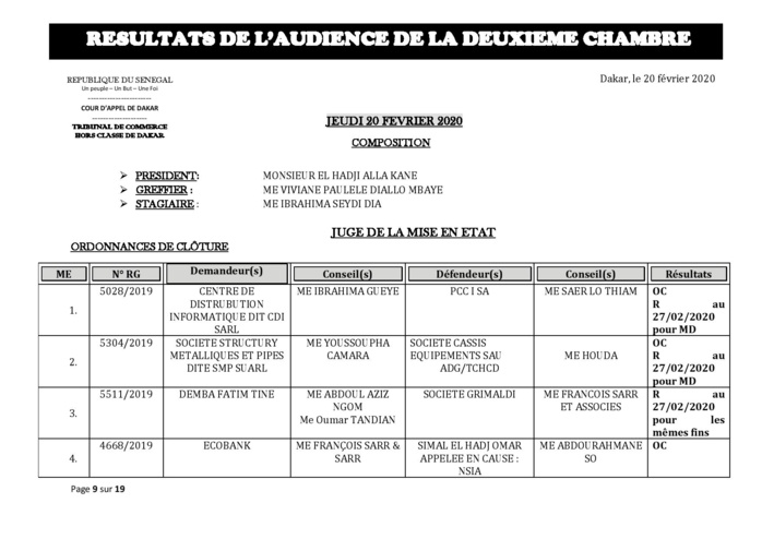 Tribunal du Commerce: Délibérés des Audiences de la 2e Chambre du jeudi 20 février