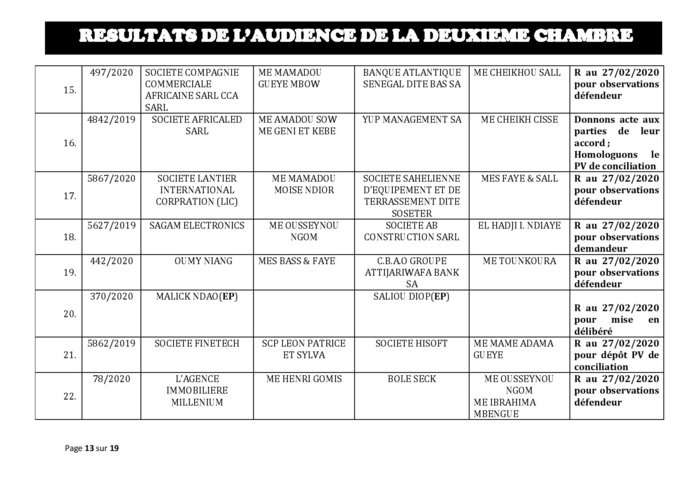 Tribunal du Commerce: Délibérés des Audiences de la 2e Chambre du jeudi 20 février