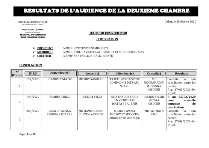 Tribunal du Commerce: Délibérés des Audiences de la 2e Chambre du jeudi 20 février