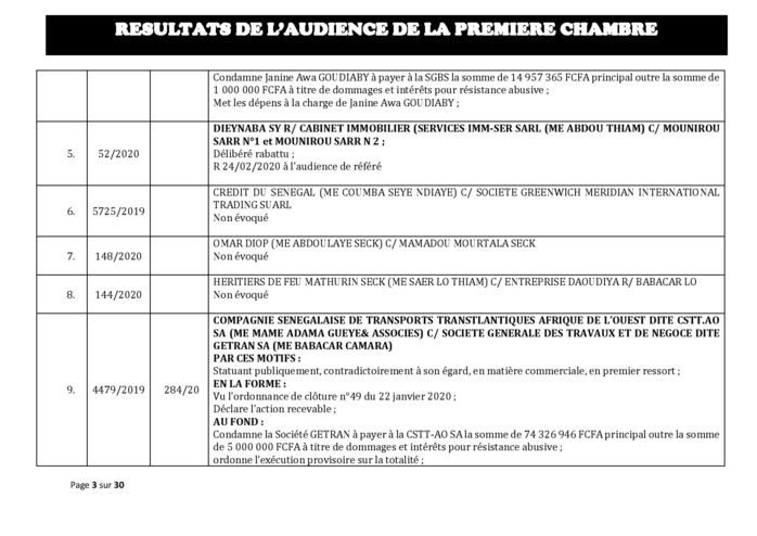 Tribunal du Commerce: Délibérés des Audiences du mercredi 19 février 