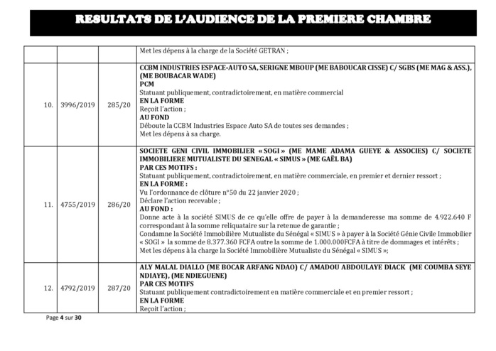 Tribunal du Commerce: Délibérés des Audiences du mercredi 19 février 