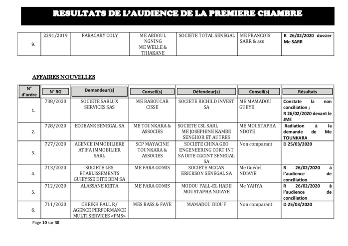 Tribunal du Commerce: Délibérés des Audiences du mercredi 19 février 