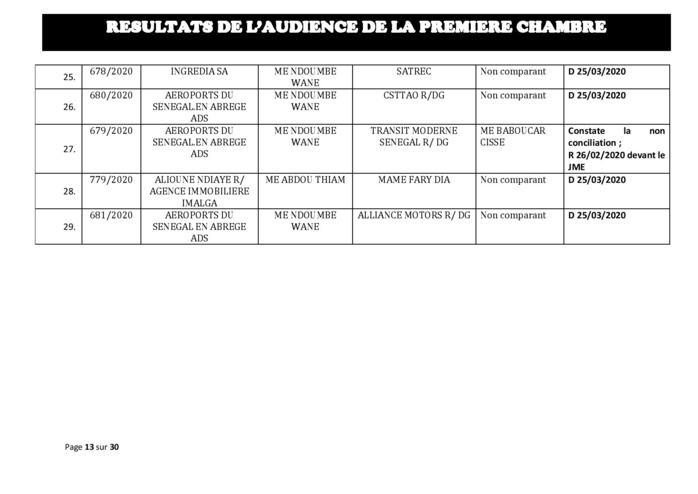 Tribunal du Commerce: Délibérés des Audiences du mercredi 19 février 