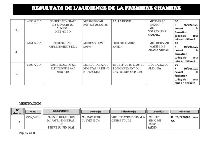 Tribunal du Commerce: Délibérés des Audiences du mercredi 19 février 