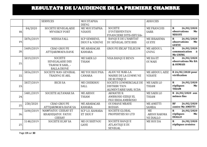 Tribunal du Commerce: Délibérés des Audiences du mercredi 19 février 